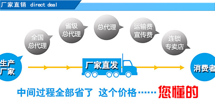 2019年影響拋丸機(jī)價(jià)格的因素都有什么?_青島普華重工